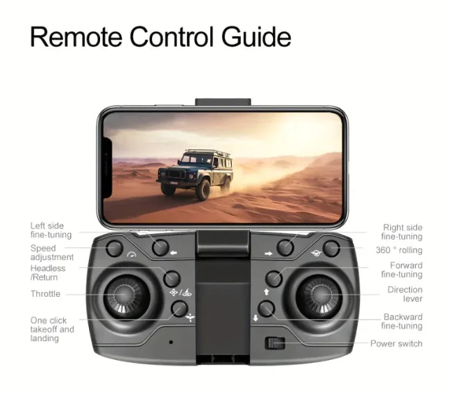 F196 SkyCapture Brushless Drone